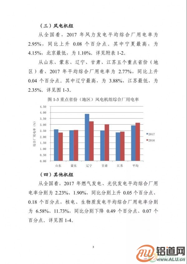 能源局：2017年光伏發(fā)電企業(yè)平均上網(wǎng)電價(jià)zui高0.939元/度