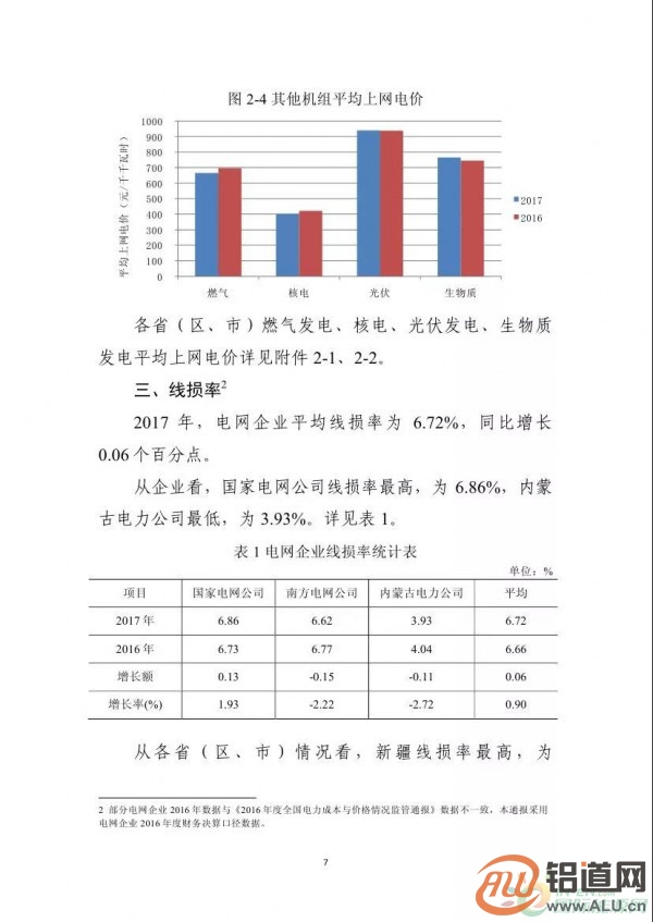 能源局：2017年光伏發(fā)電企業(yè)平均上網(wǎng)電價(jià)zui高0.939元/度