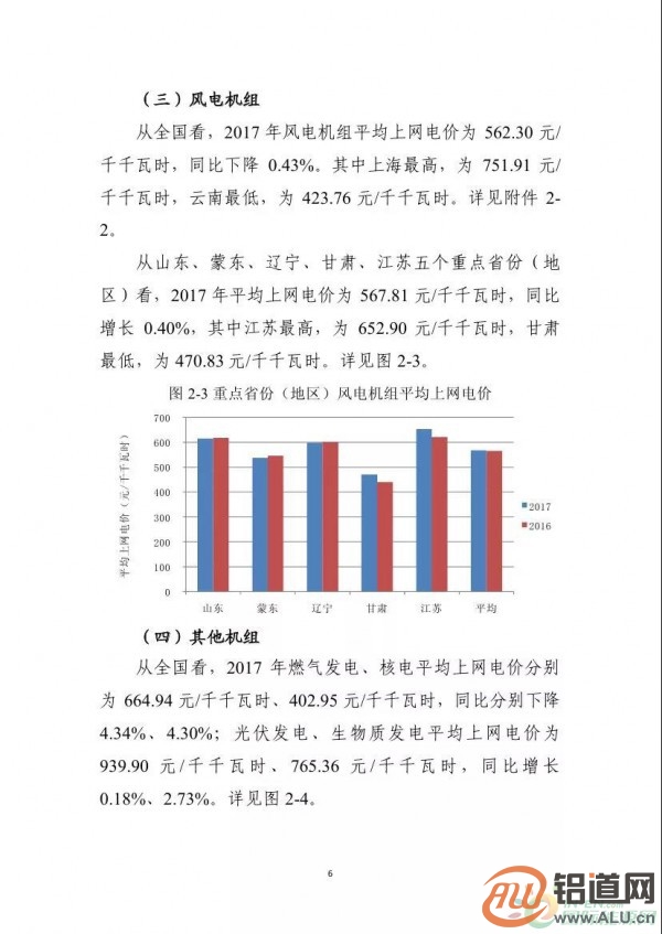 能源局：2017年光伏發(fā)電企業(yè)平均上網(wǎng)電價(jià)zui高0.939元/度