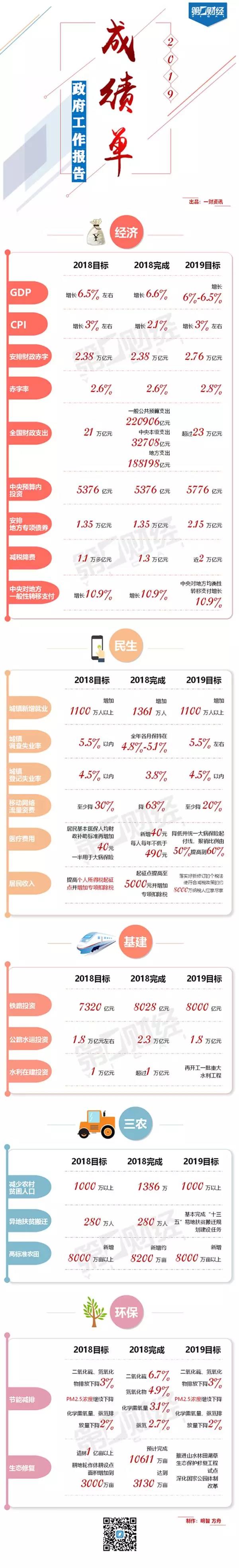 微信圖片_20190305140237.jpg