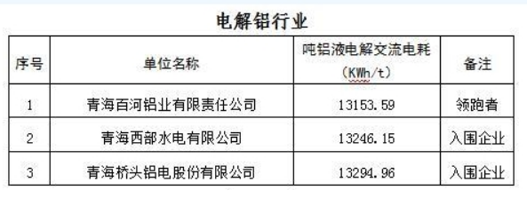 1576113454827788.png image.png