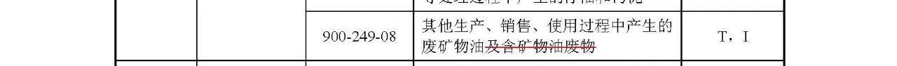 生態(tài)環(huán)境部：《國(guó)家危險(xiǎn)廢物名錄》等5部令修訂通過(guò) 附新舊版對(duì)比