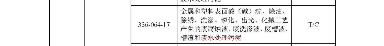 生態(tài)環(huán)境部：《國(guó)家危險(xiǎn)廢物名錄》等5部令修訂通過(guò) 附新舊版對(duì)比