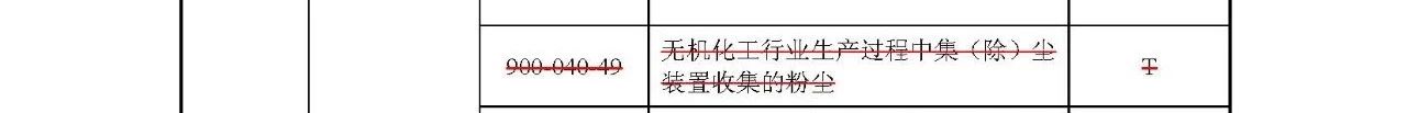 生態(tài)環(huán)境部：《國(guó)家危險(xiǎn)廢物名錄》等5部令修訂通過(guò) 附新舊版對(duì)比
