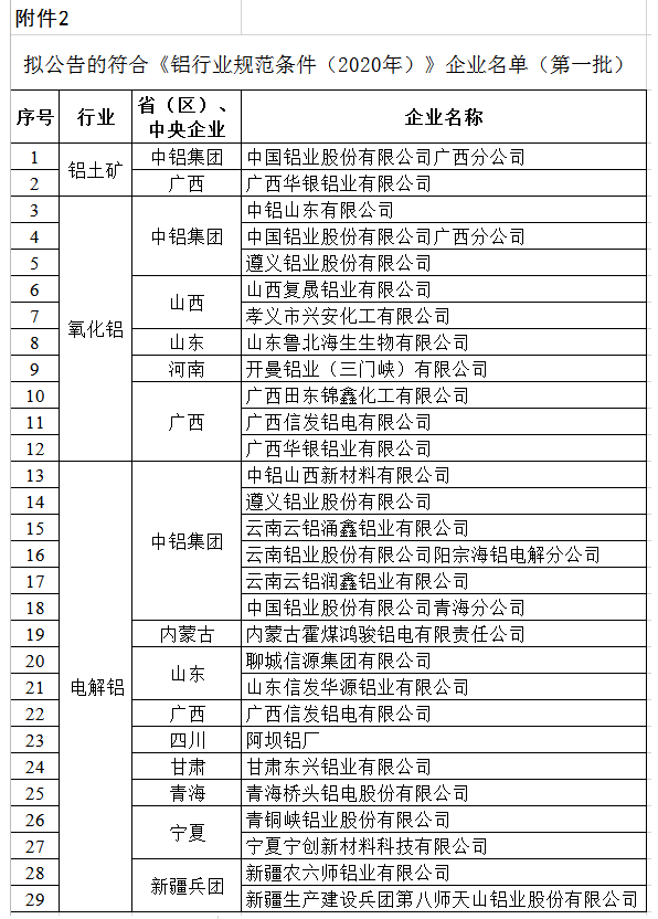 1606785029255682.png 1606707961234044.png