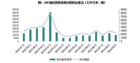 2023年1-9月中國建筑鋁模板行業(yè)市場調(diào)研報(bào)告