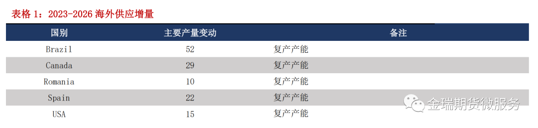 鋁專題報(bào)告：海內(nèi)外電解相對(duì)經(jīng)濟(jì)性之印度、印尼篇