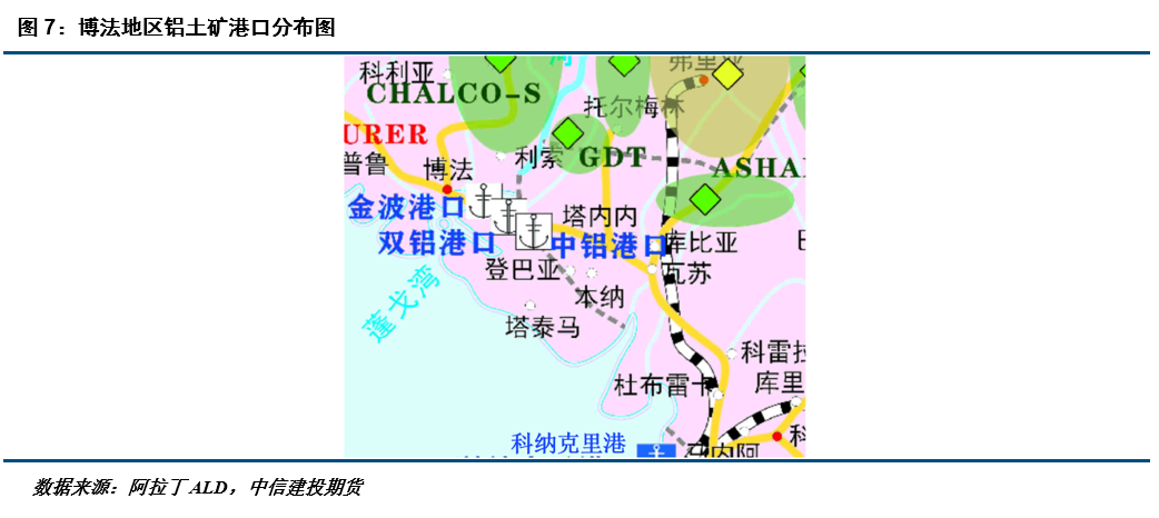中信建投期貨：幾內亞鋁土礦供應概況及后續(xù)展望
