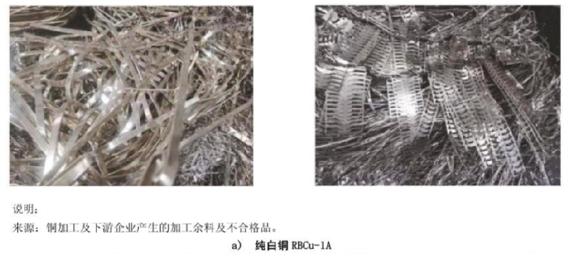 《關于規(guī)范再生銅及銅合金原料、再生鋁及鋁合金原料進口管理有關事項的公告》