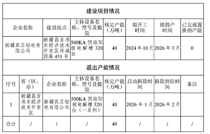 1763689810701482.png image.png